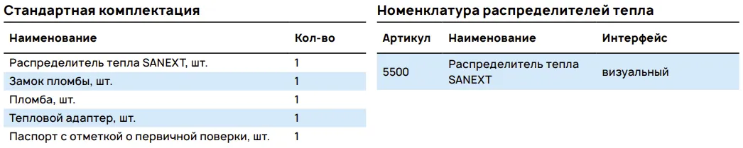 Стандартная комплектация